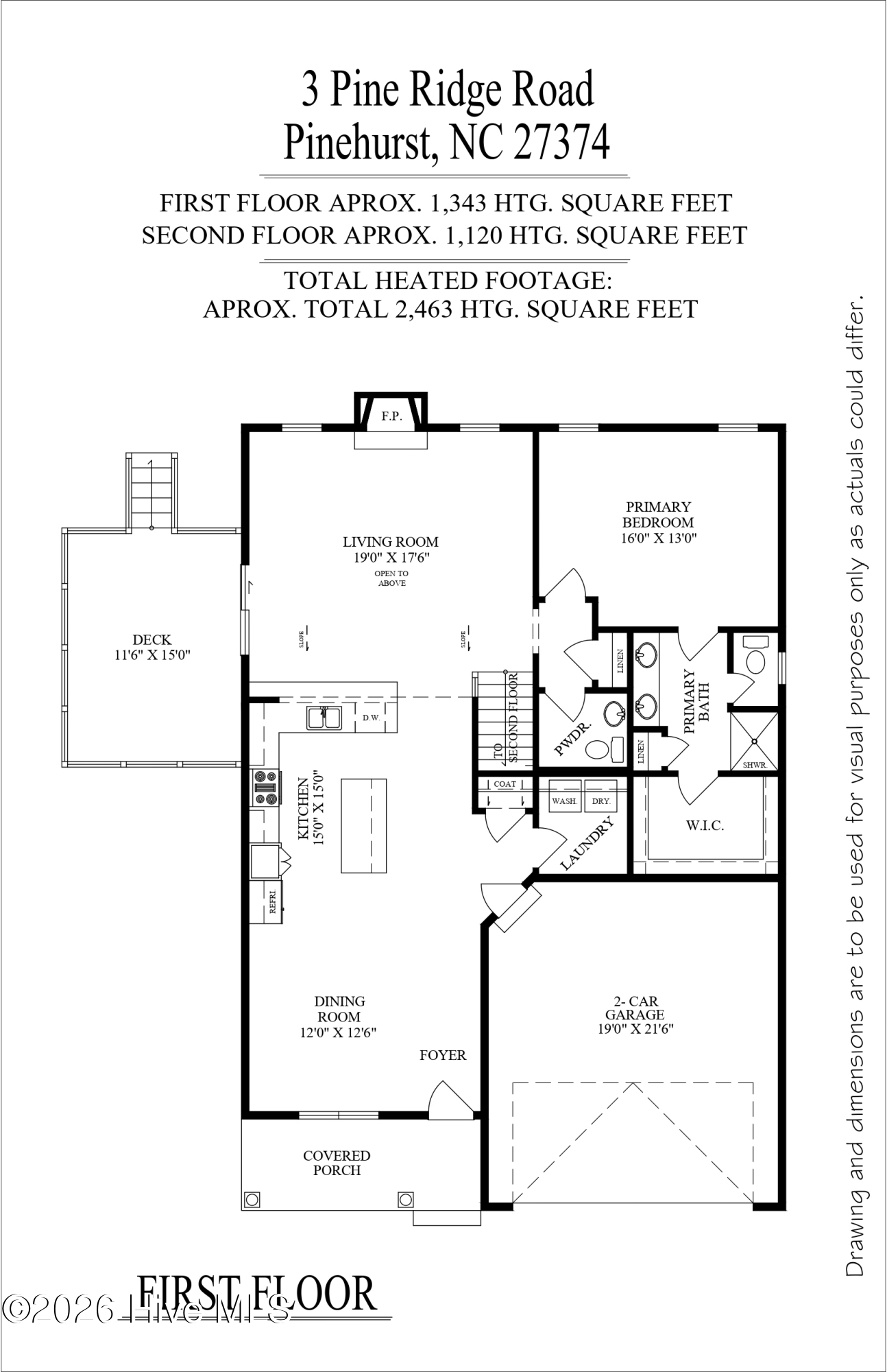 Exterior photo of 3 Pine Ridge Road, Pinehurst, NC 28374. MLS: 100608965