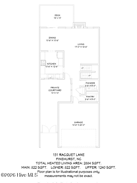 Exterior photo of 131 Racquet Lane, Pinehurst, NC 28374. MLS: 100601945