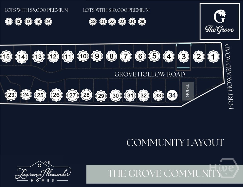 31 Grove Hollow Road, Rincon, GA, 31326