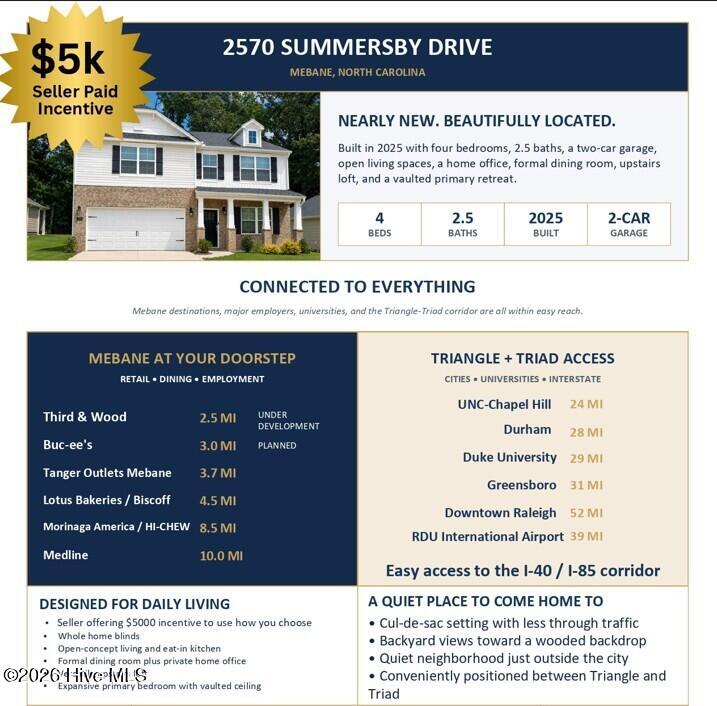 2nd image of 2570 Summersby Dr, Mebane, NC 27302 | MLS# 100596333