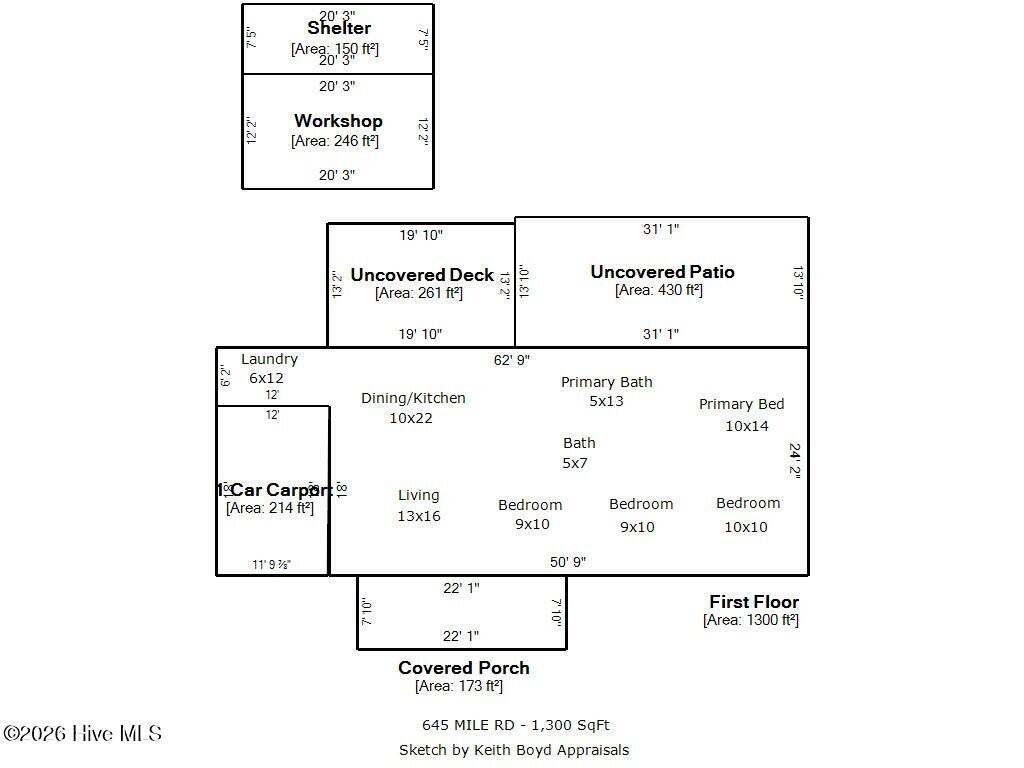 Homes for sale in Vanceboro, NC | 645 Mile Rd, Vanceboro, NC 28586 | MLS# 100547168