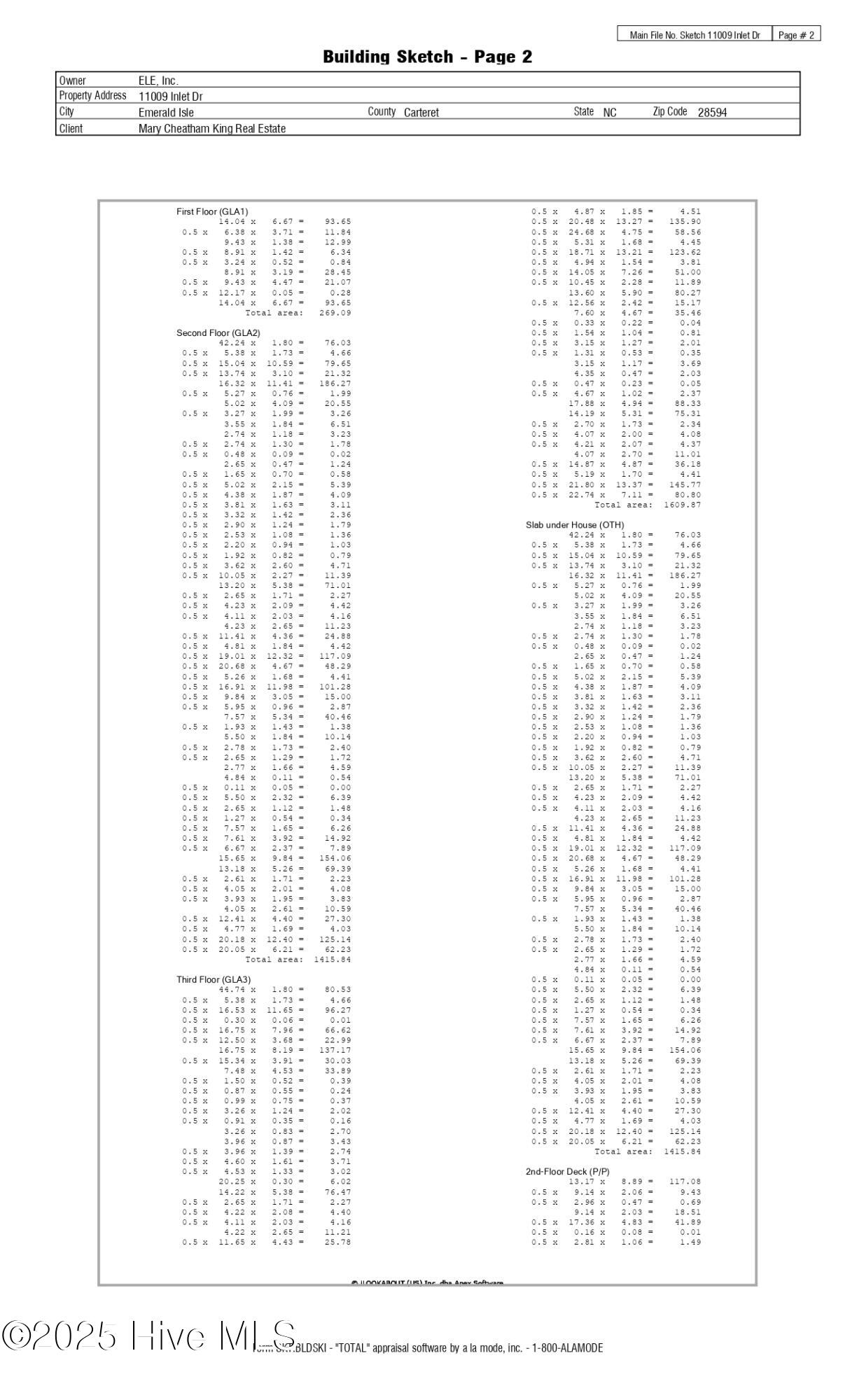 11009 Inlet Drive, Emerald Isle, NC, 28594