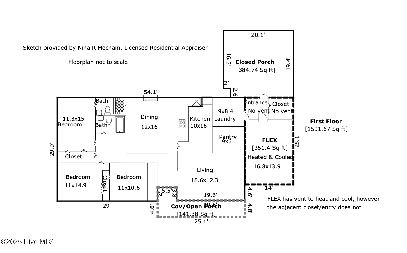 Property at 913 Colony Drive