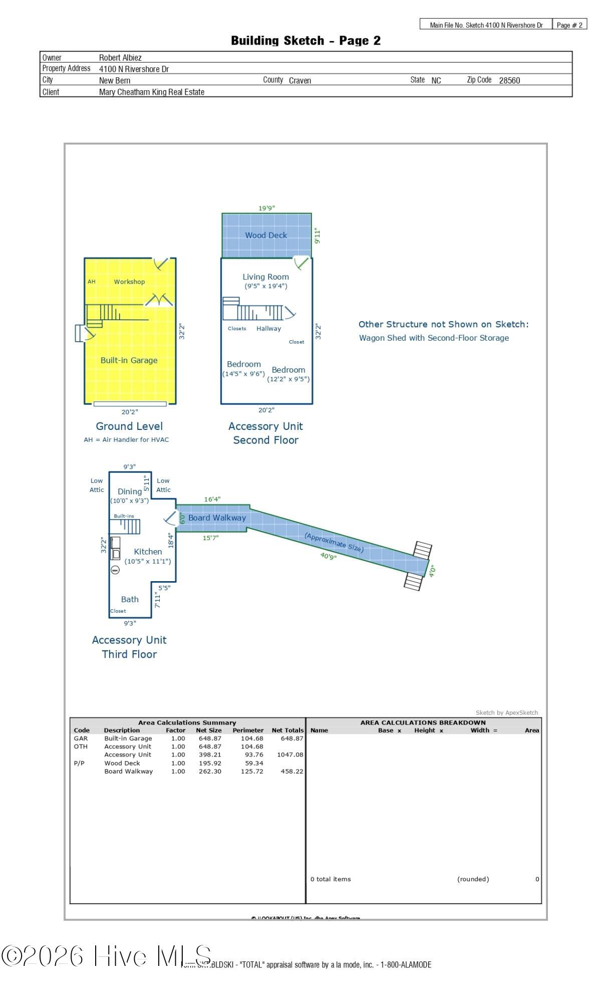4100 N Rivershore Drive,New Bern
