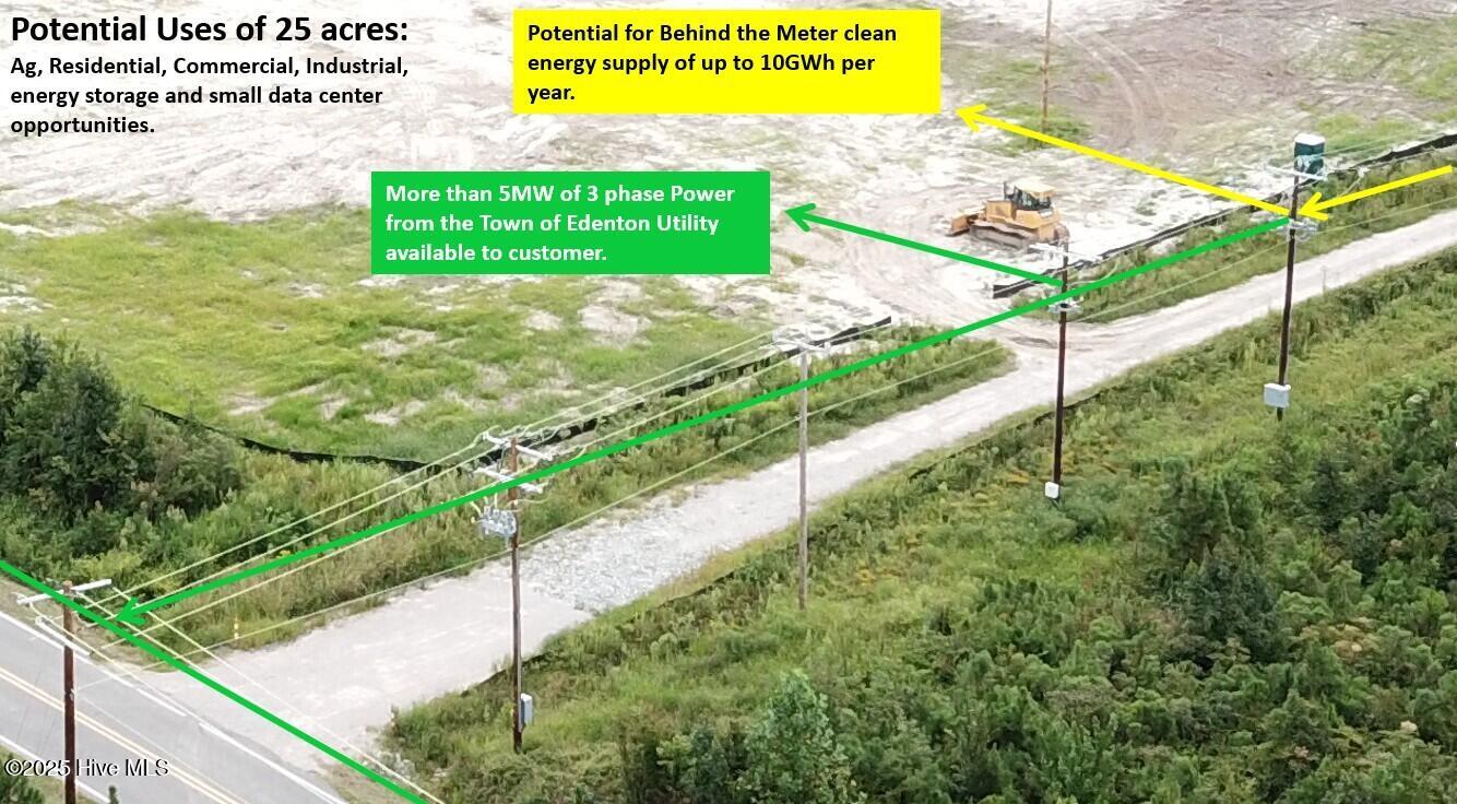 Power Supply Opportunities for 740 Yeopi