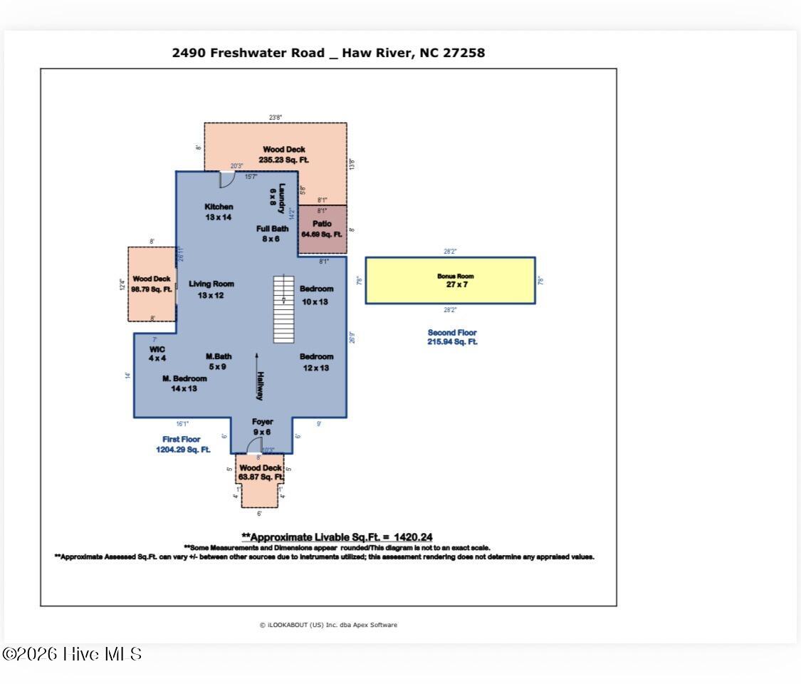 Homes for sale in Haw River, NC | 2490 Freshwater Rd, Haw River, NC 27258 | MLS# 100548052