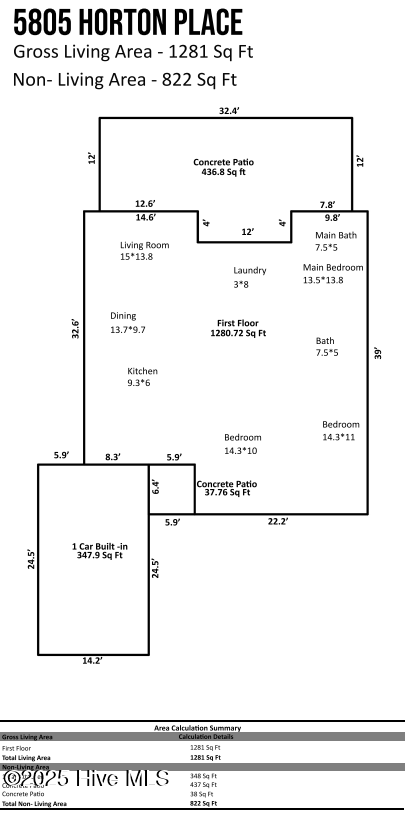 Townhouse For Sale - 5805 Horton Place<br/> Cumberland County, Fayetteville, NC 28314
