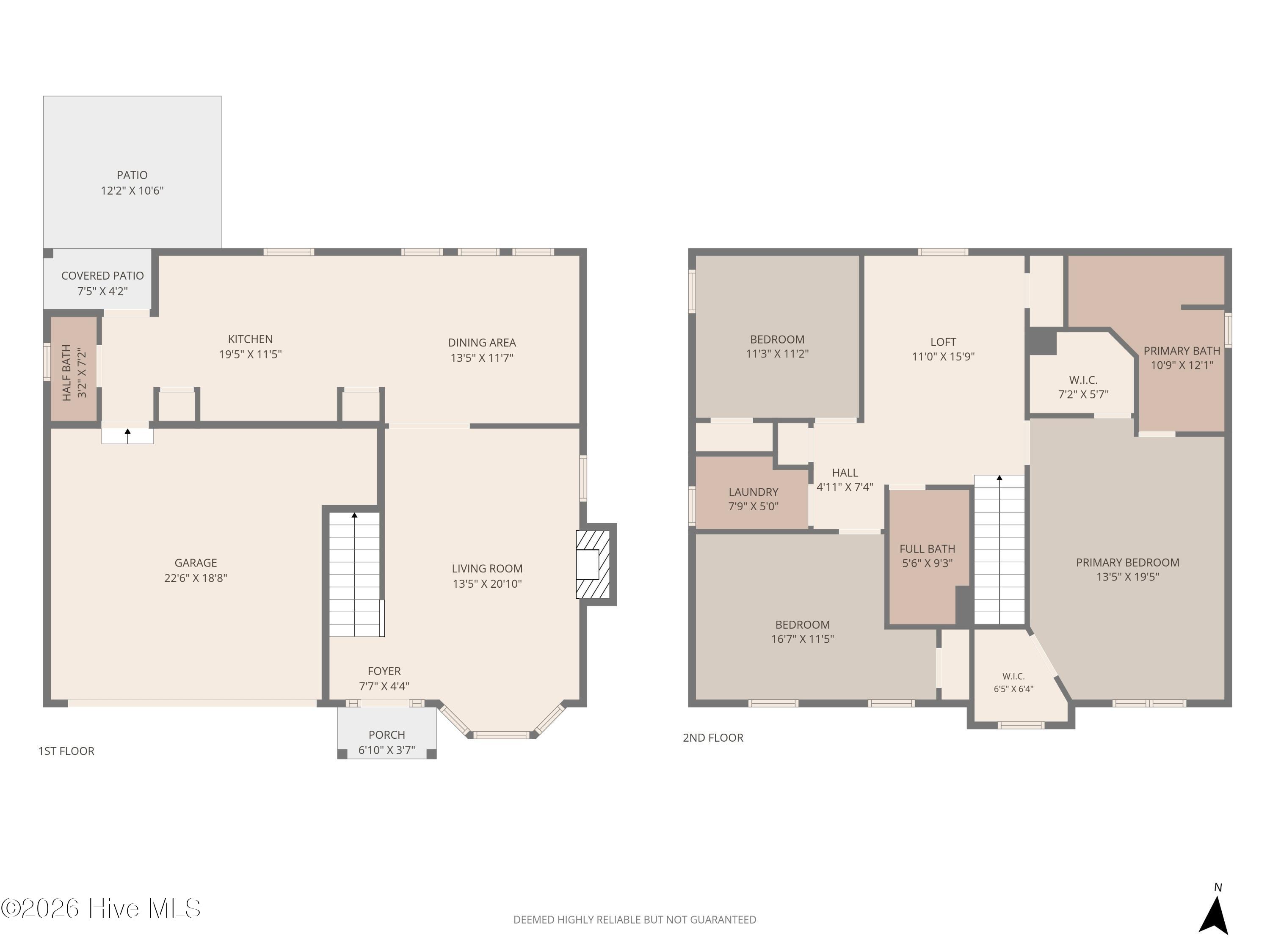 109 Orkney Drive,Jacksonville