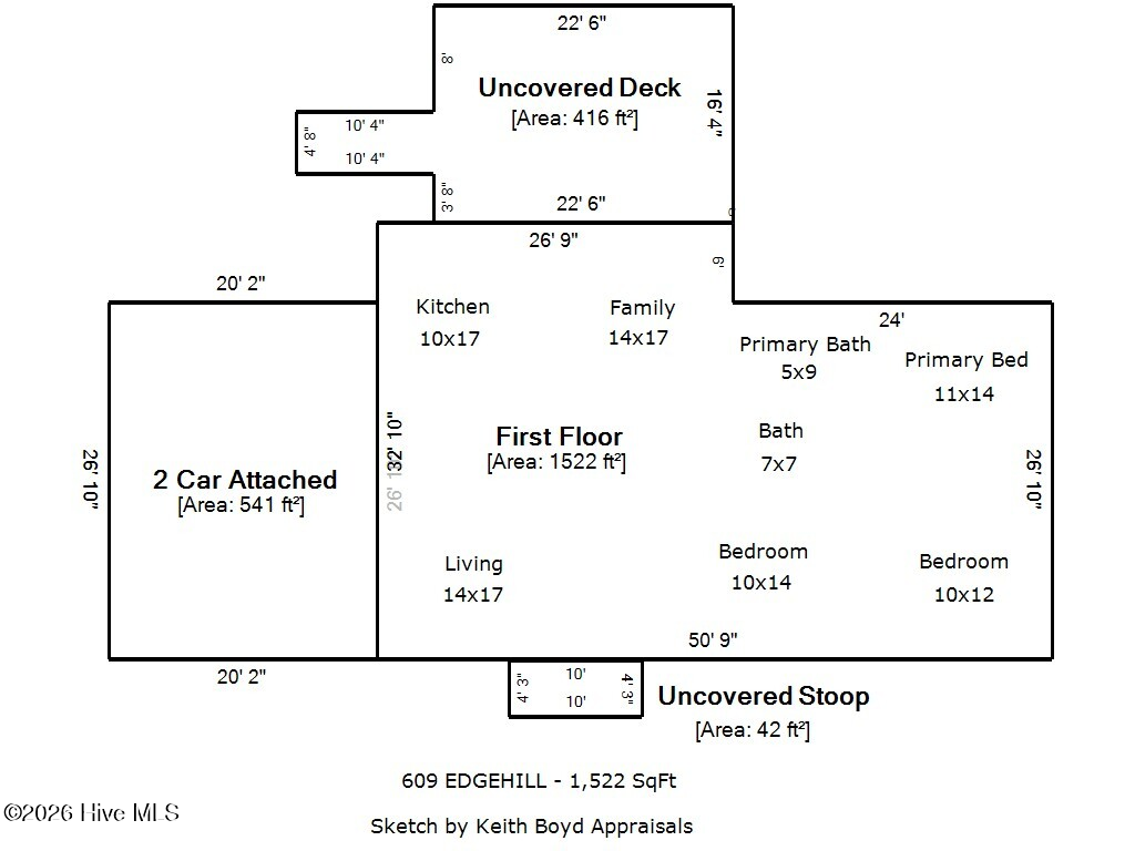 Homes For Sale - 609 Edgehill Road<br/> Trent Woods, NC 28562
