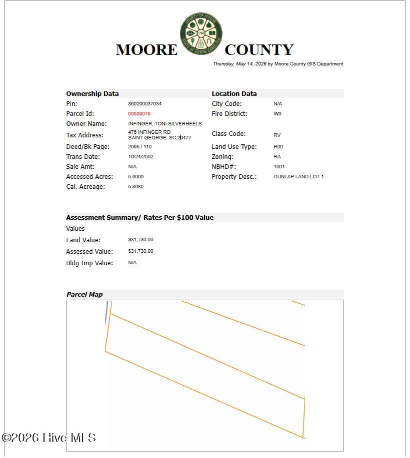 Moore County Parcel