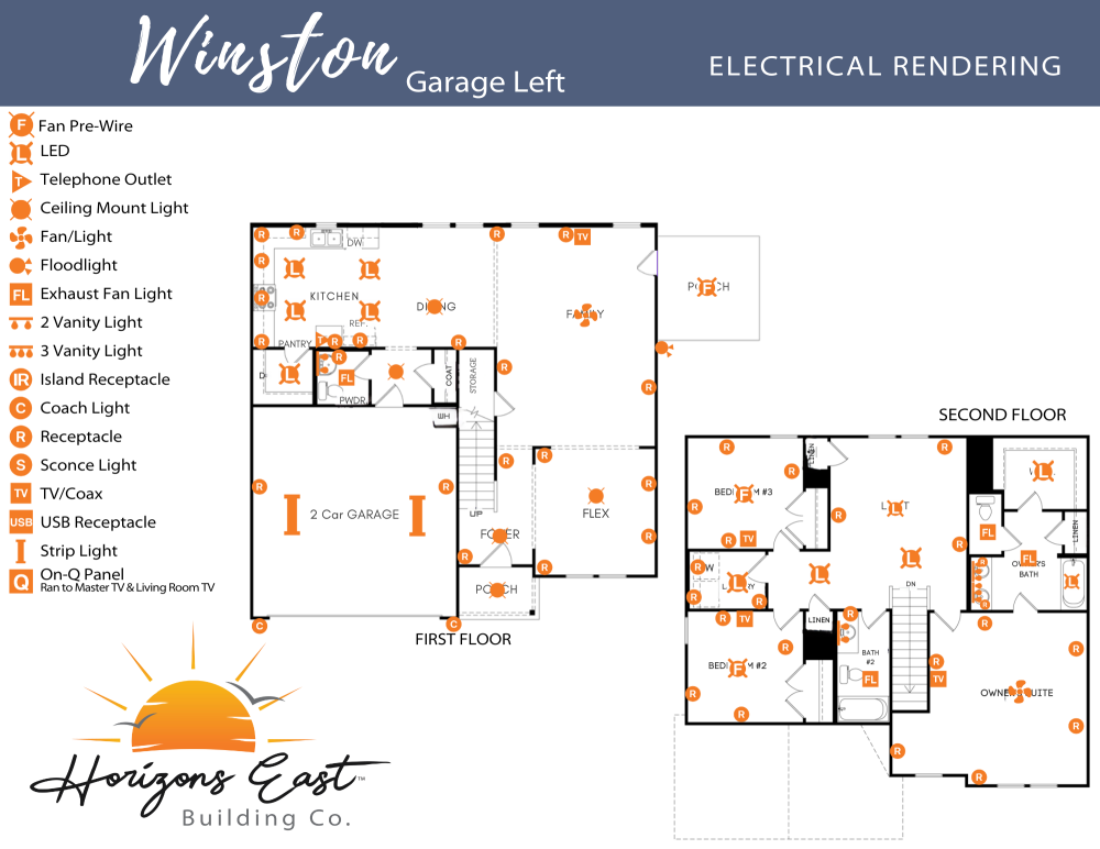 Electrical Rendering (Buyers Sign)