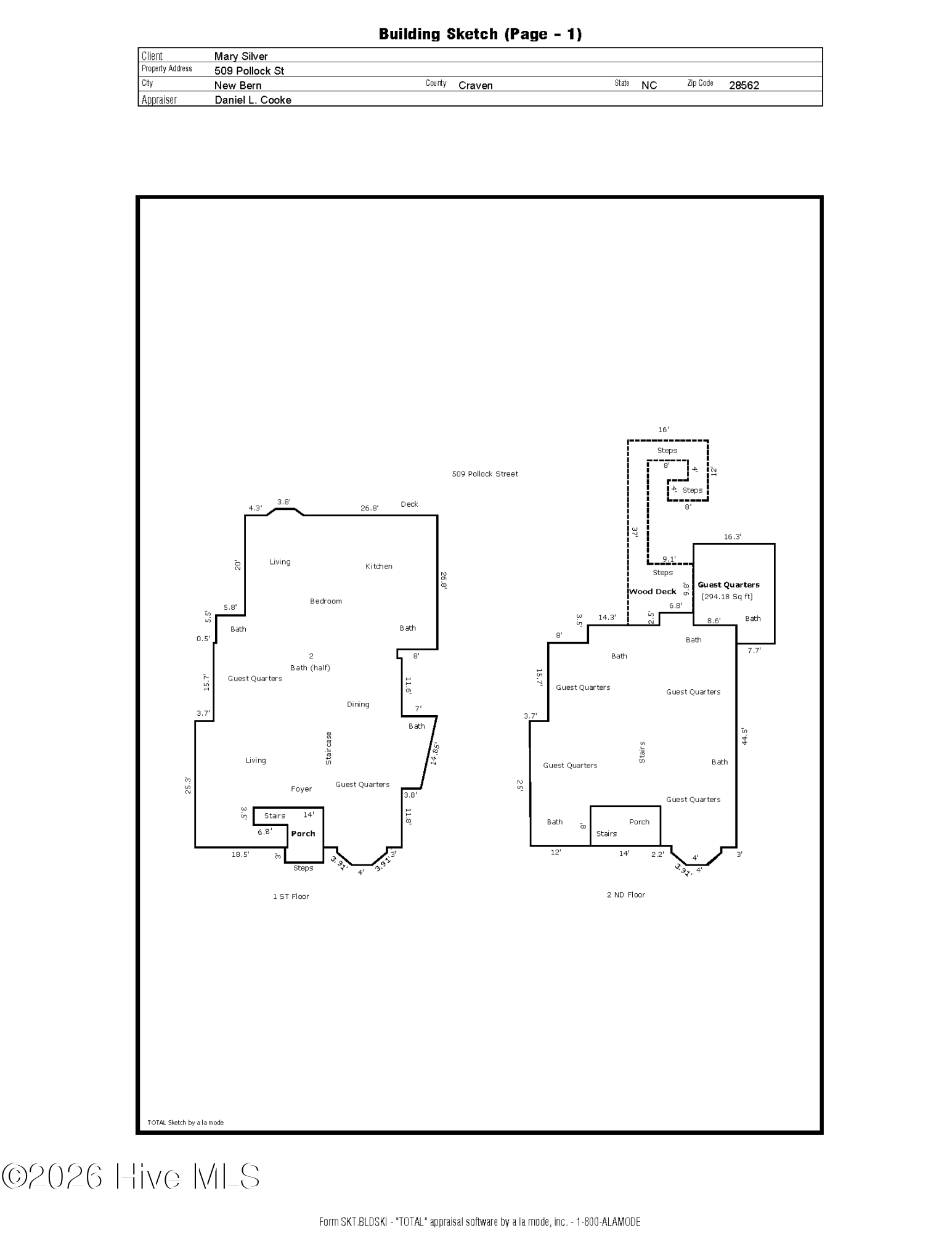Exterior photo of 509 Pollock Street, New Bern, NC 28562. MLS: 100604683