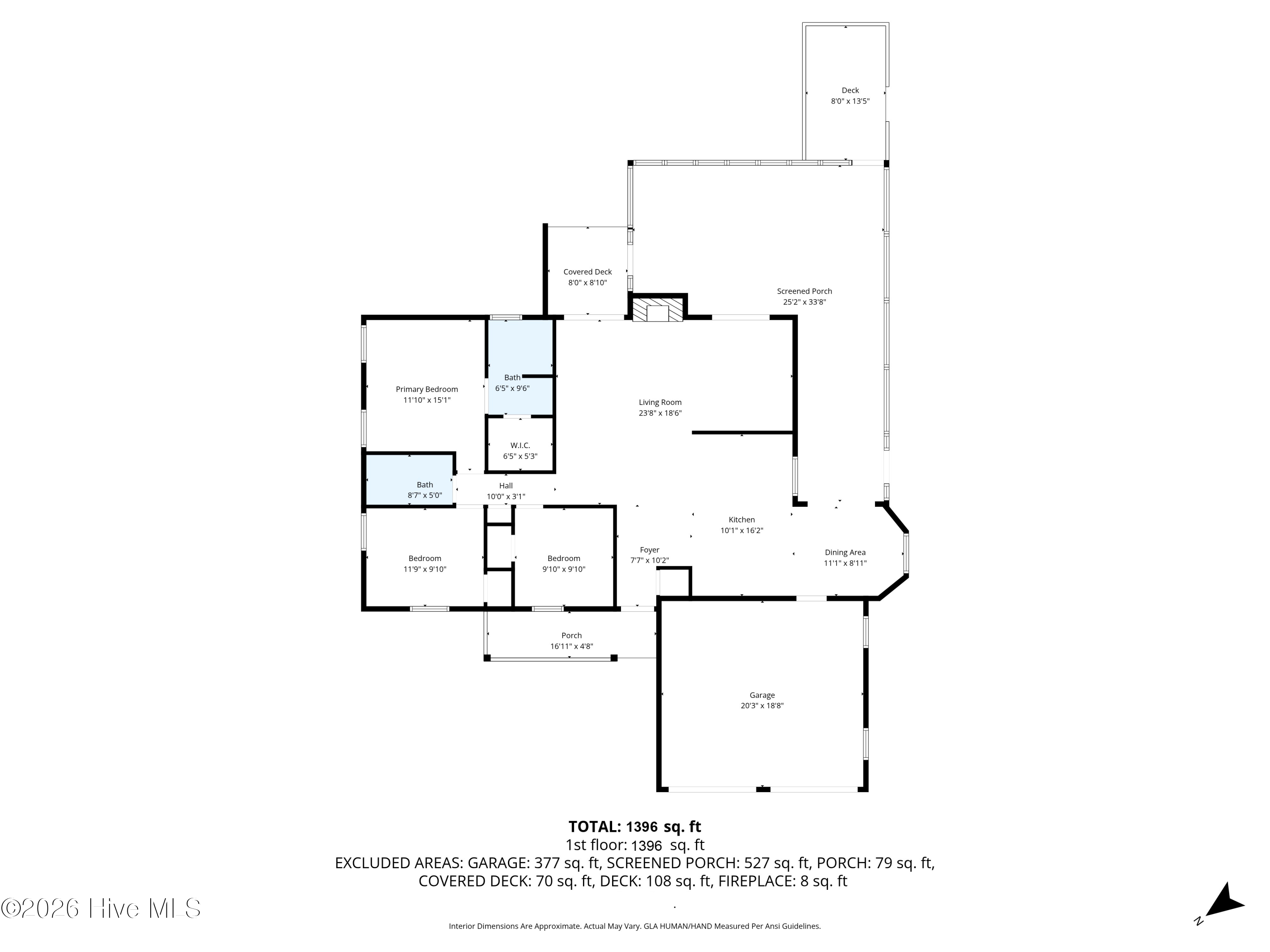 Homes For Sale - 715 Stonewall Avenue<br/> Jacksonville, NC 28540