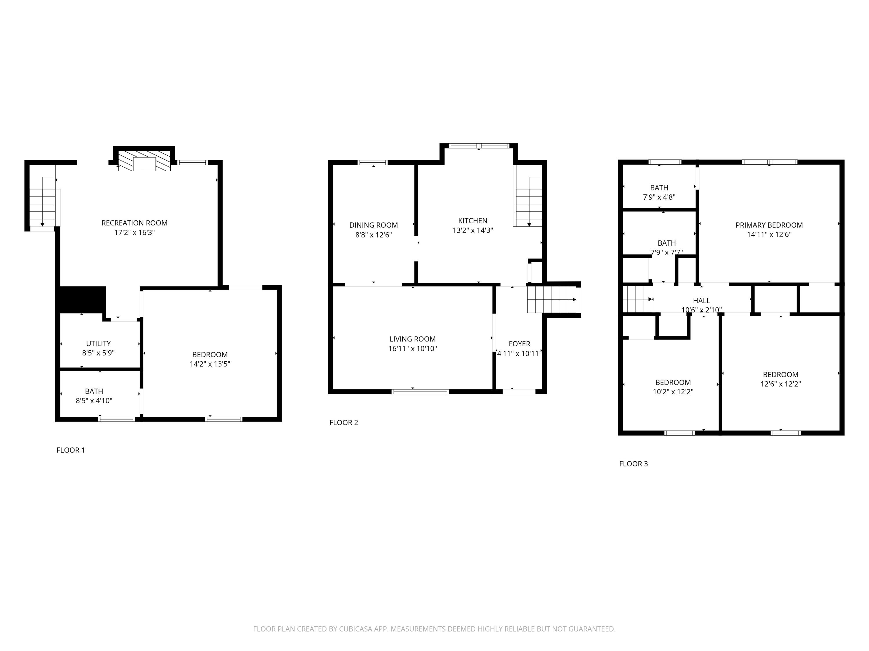 Recommended properties