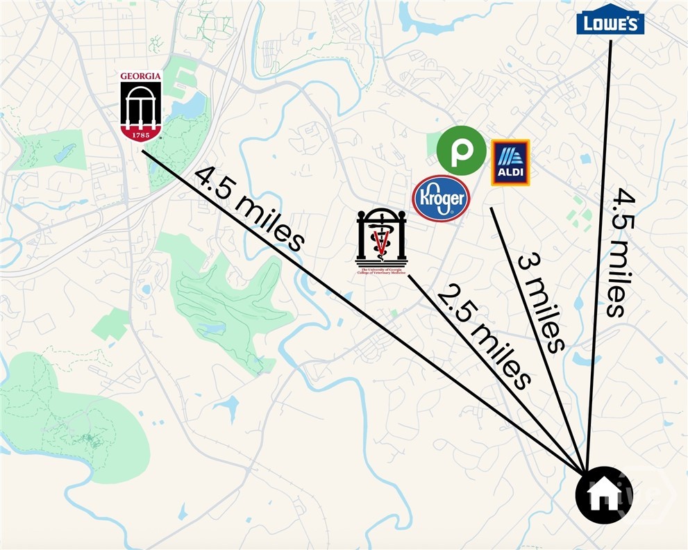 Eastside Location