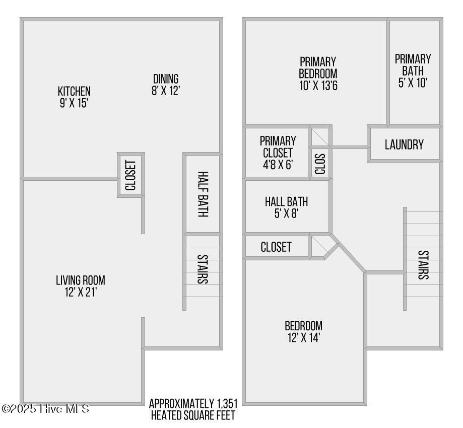 458 Sullivan Loop Road,Midway Park