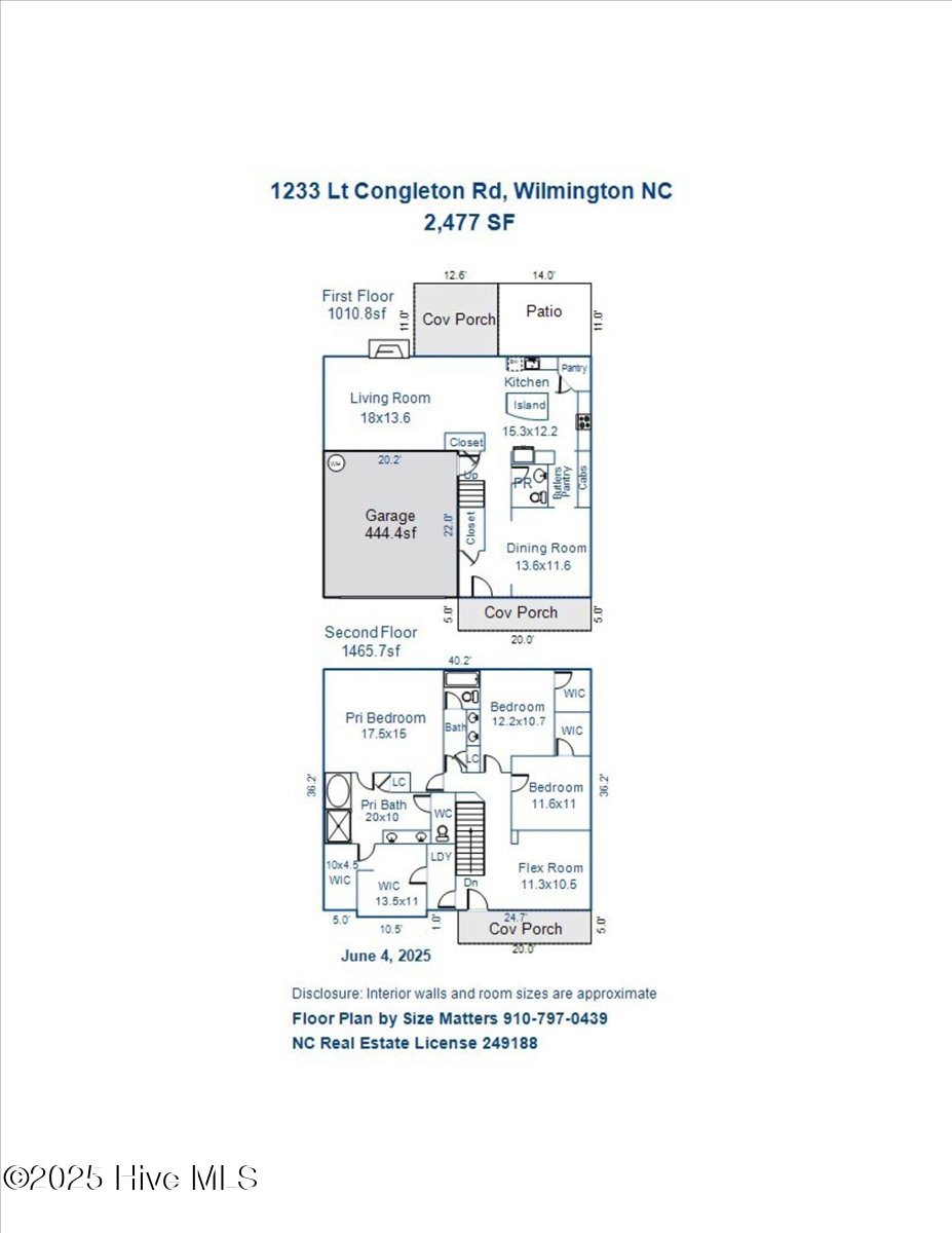 Property at 1233 Lt Congleton Road