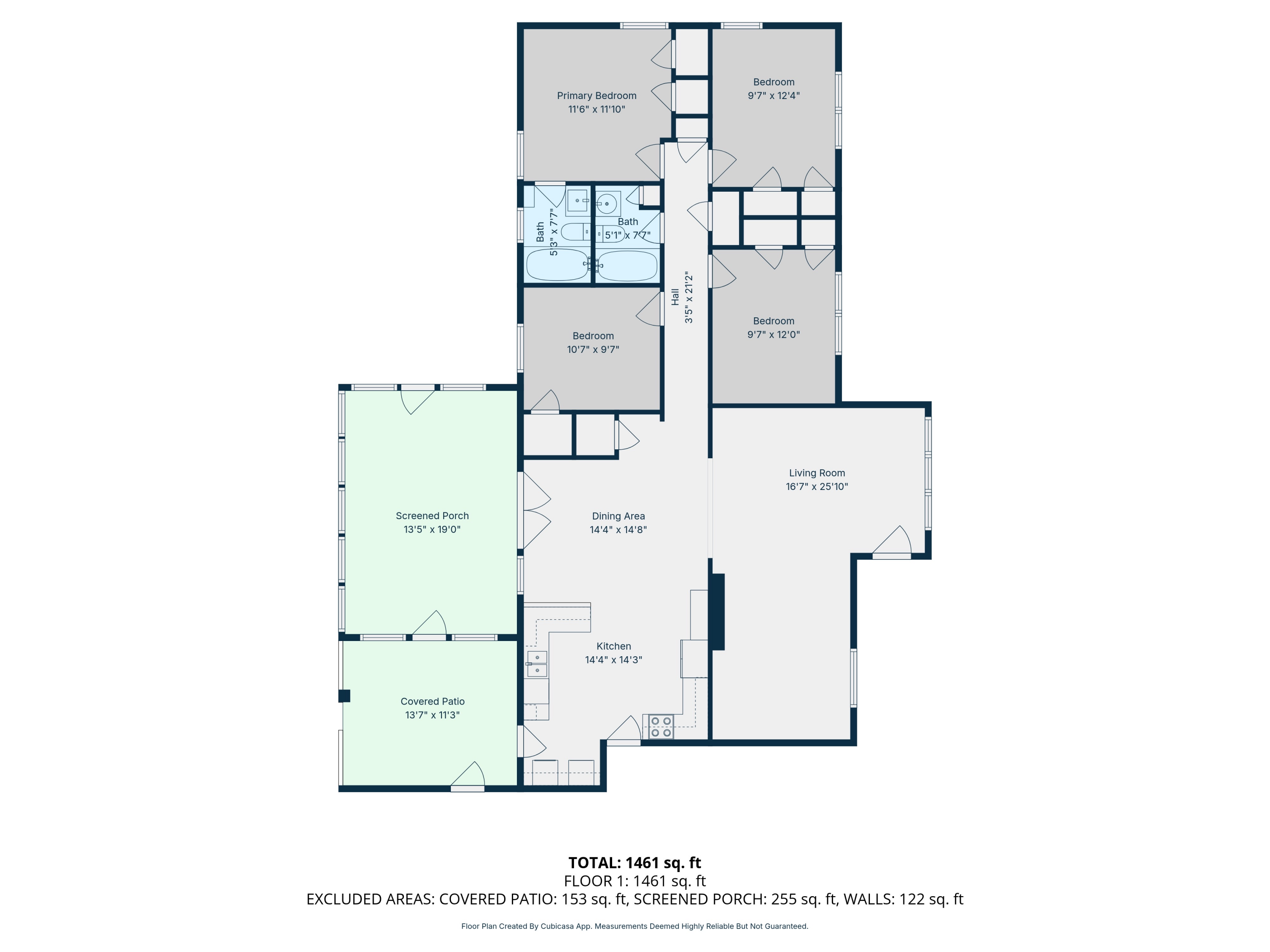 Homes For Sale - 505 Stratford Drive<br/> Richmond County, Augusta, GA 30909