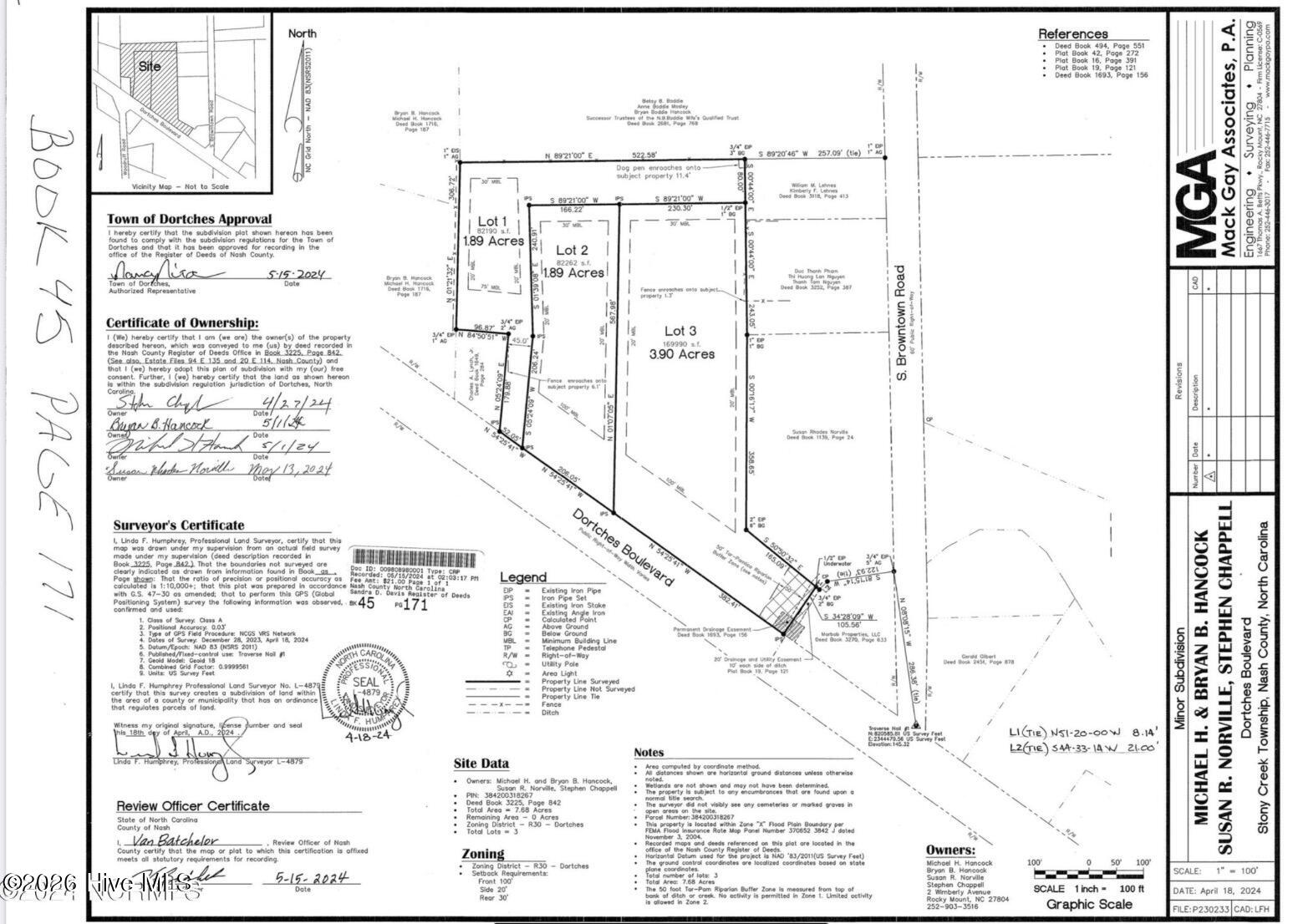 2065 Harris Ridge Road, Winterville, NC, 28590