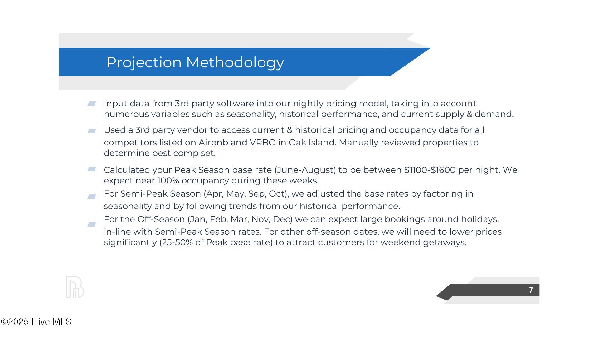 100455627 | Photo 50