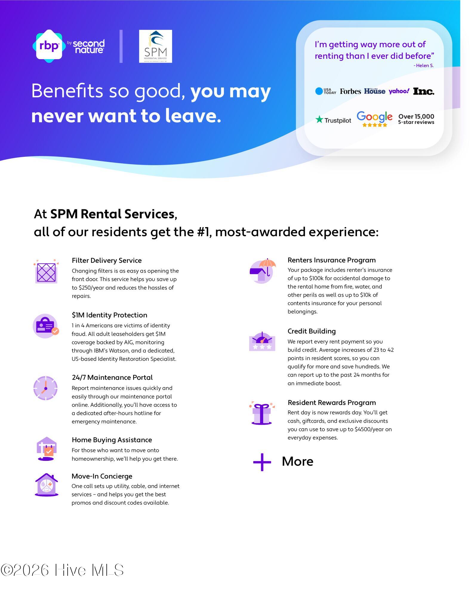 100545915 | Photo 17