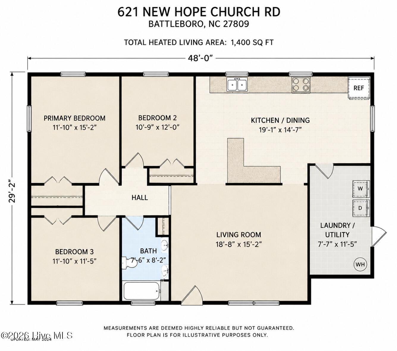 Layout of home
