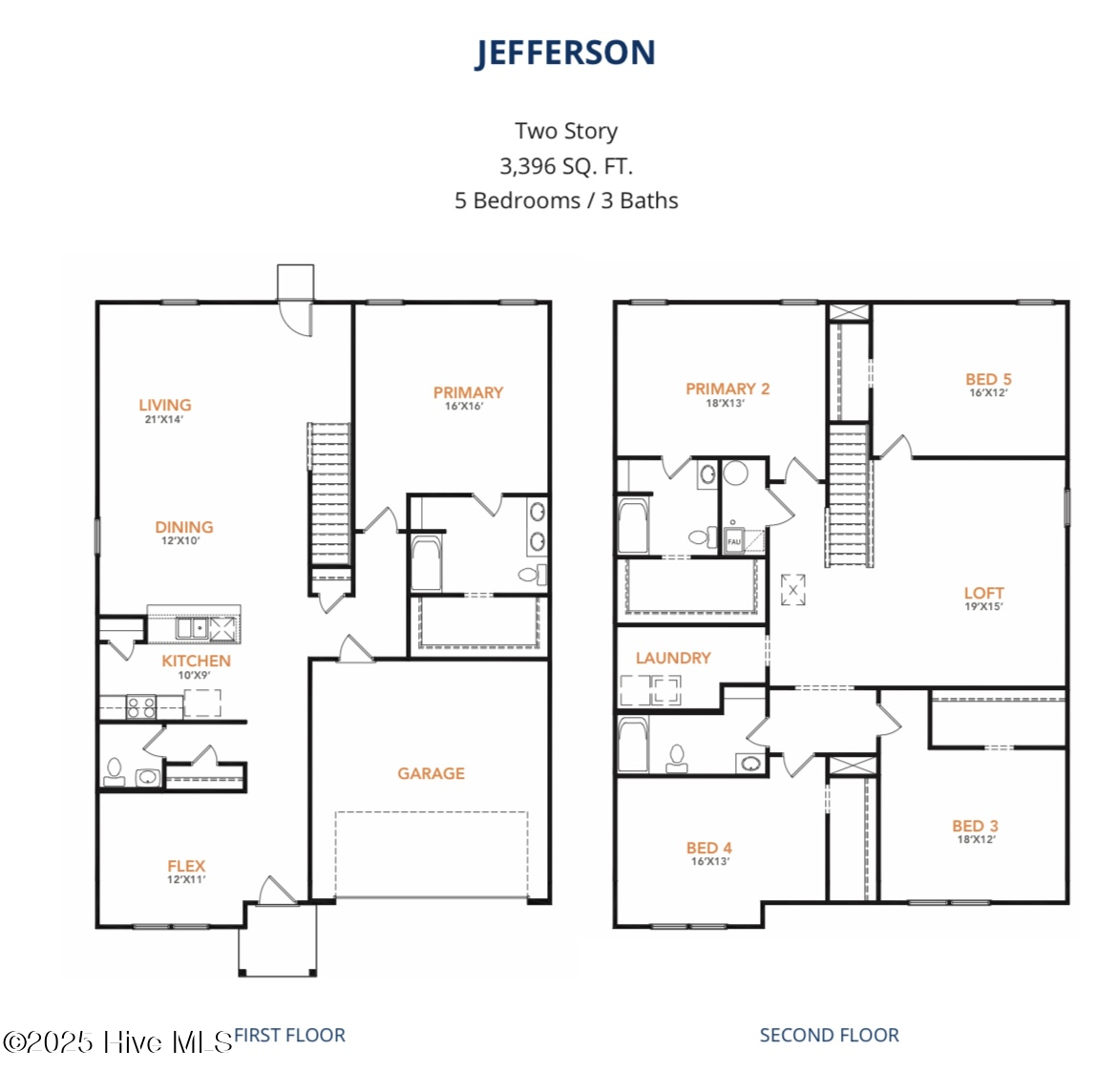 Homes For Sale - 755 Rivers Edge Parkway<br/> Halifax County, Roanoke Rapids, NC 27870
