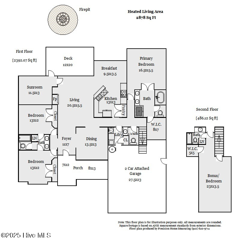Property at 3675 Medinah Avenue