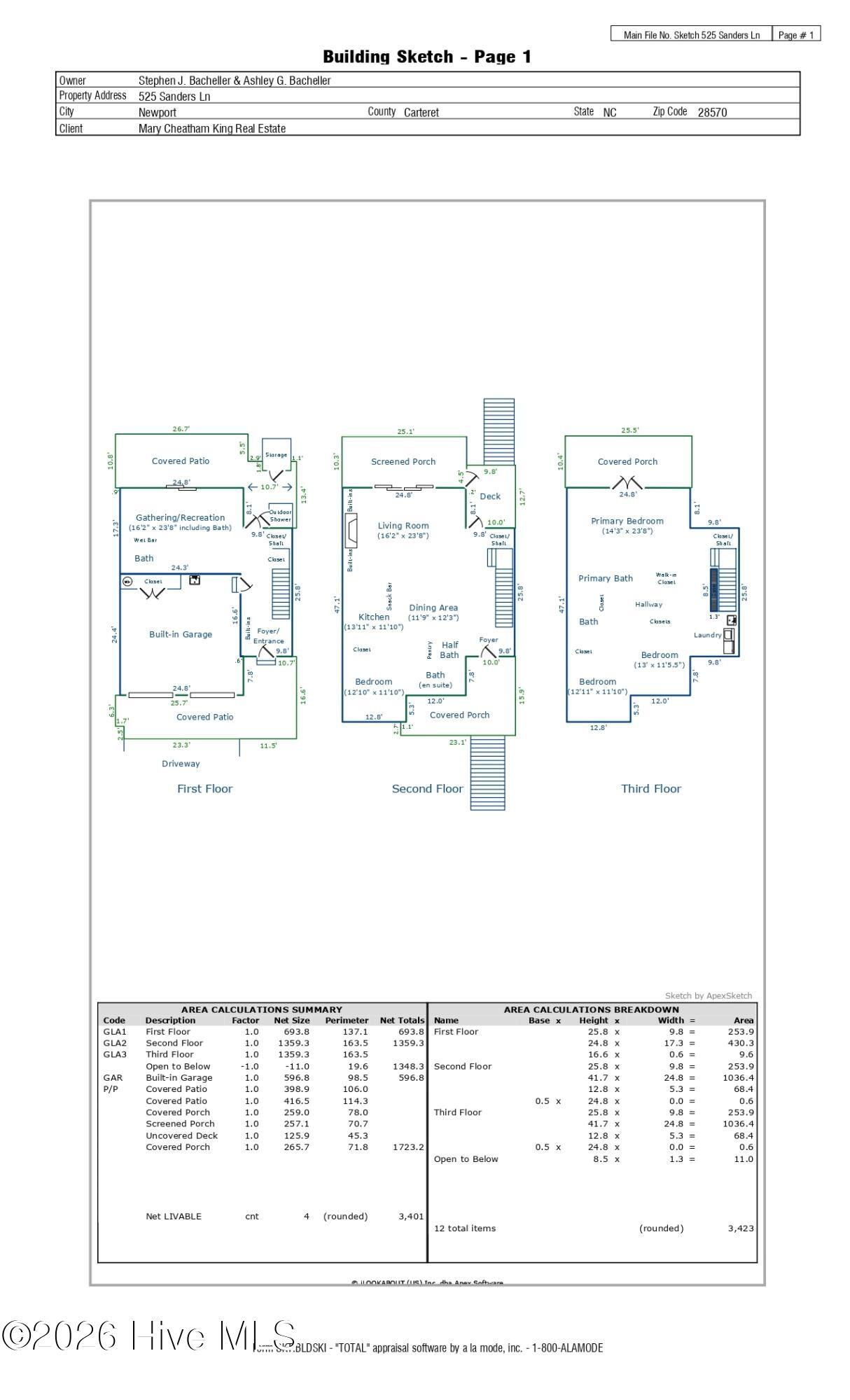 525 Sanders Lane,Newport