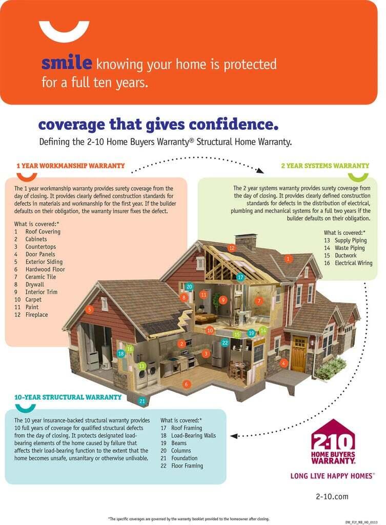 0 Scarlet Way, Lebanon, ME, 04027