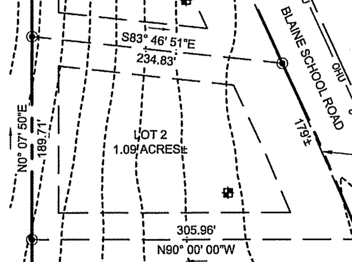 Aroostook County Aroostook County