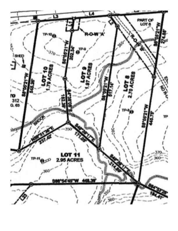 Lot 15-023 Intervale Road, Bethel, ME, 04217