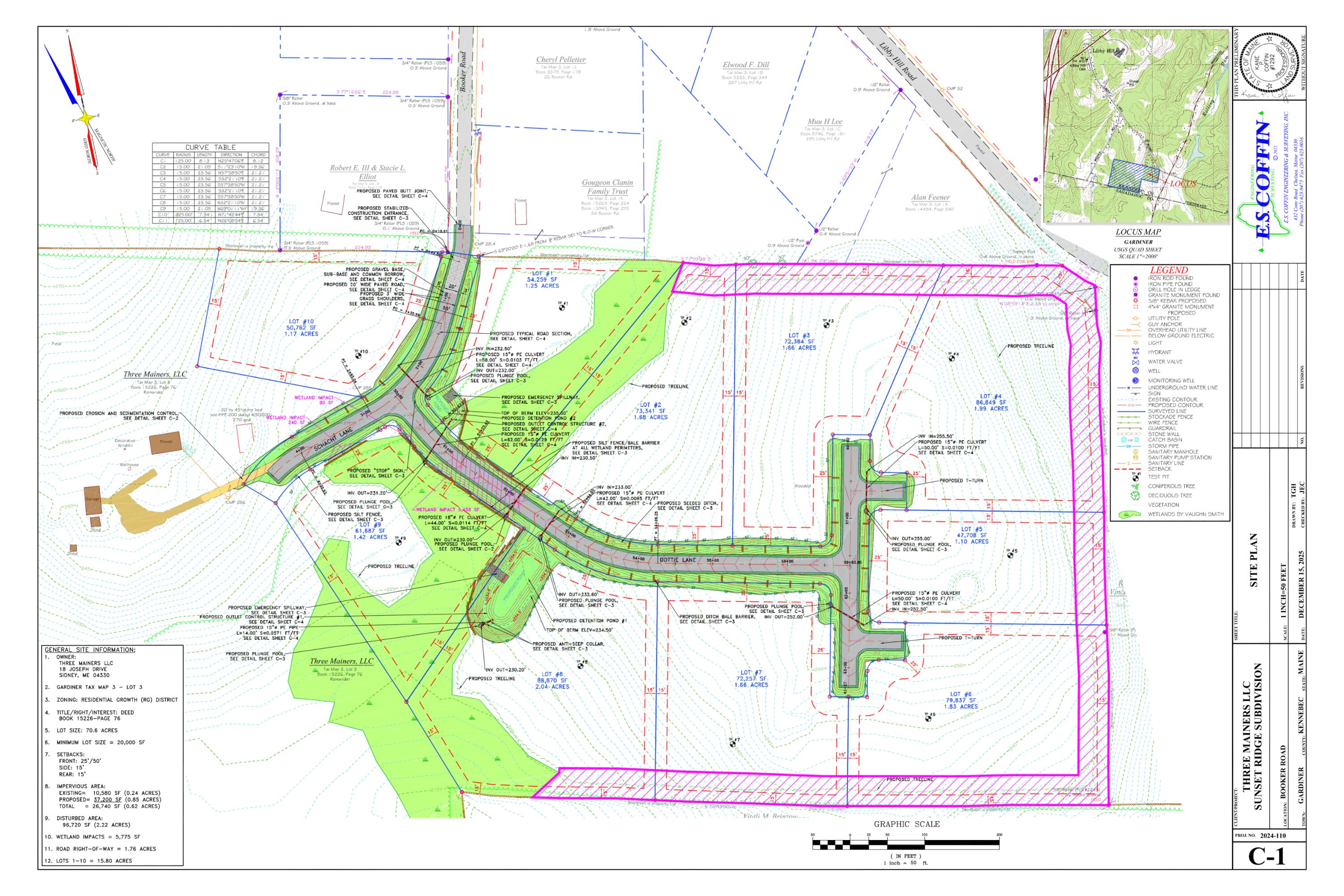 Photo of Lot# 1-10 Sunset Ridge Road Gardiner ME 04345