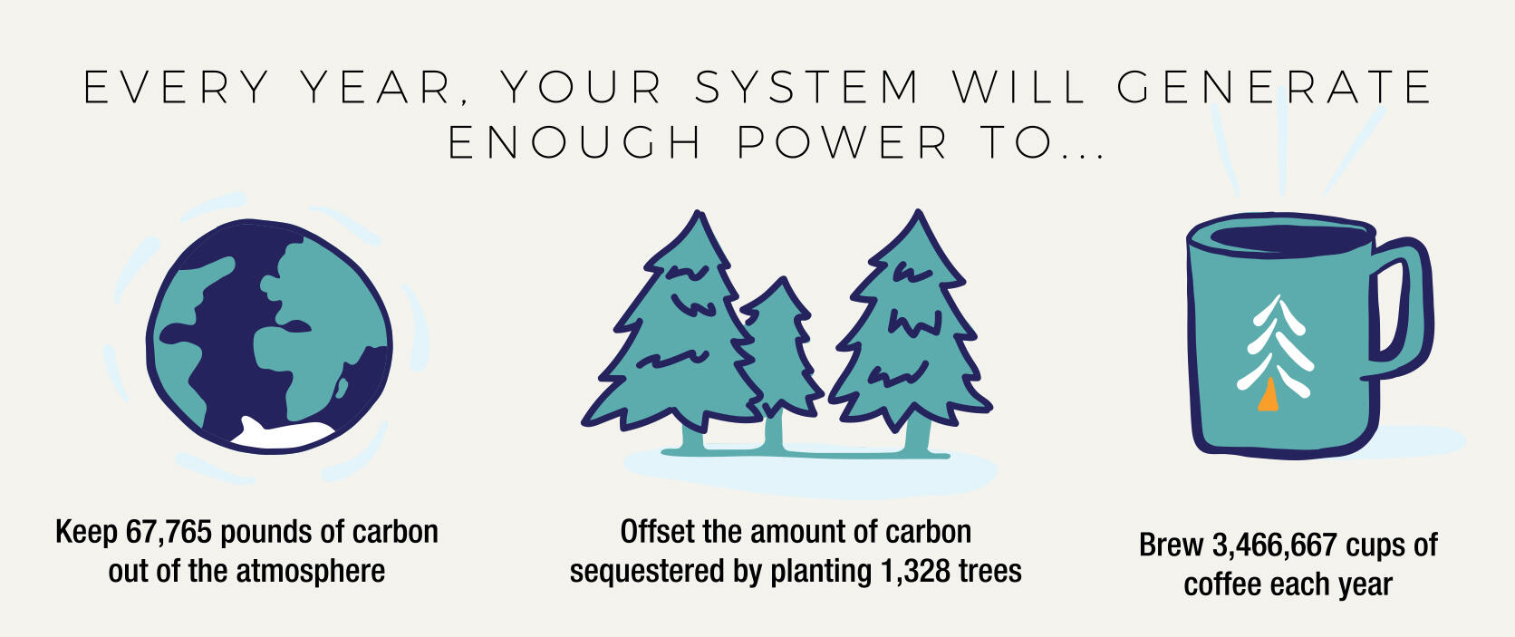 64 Pine Street UNIT 301, Portland, ME, 04102