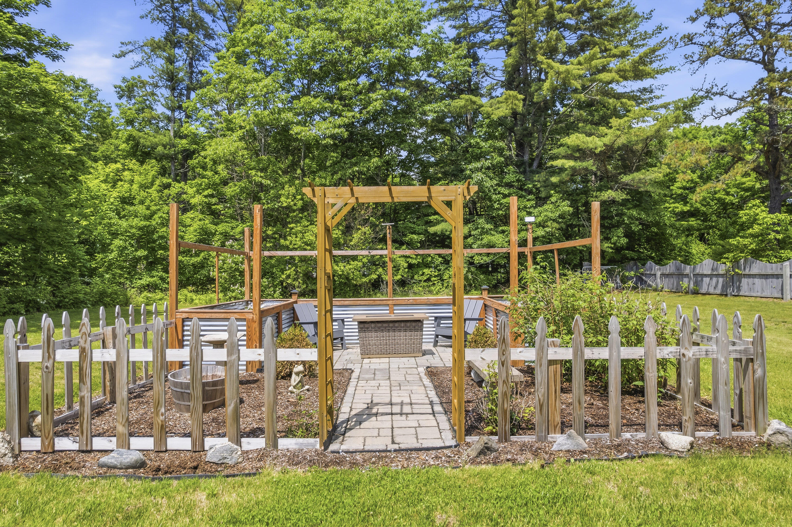 Fenced in garden with raised beds