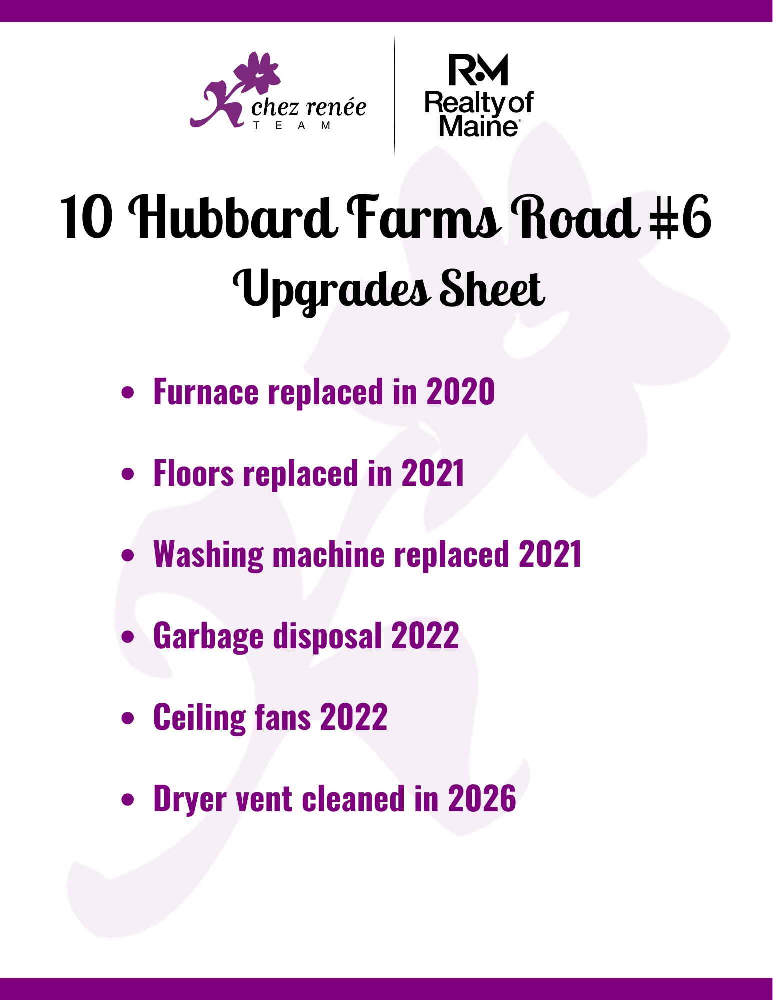 10 Hubbard Farms Road UNIT 6, Orono, ME, 04473