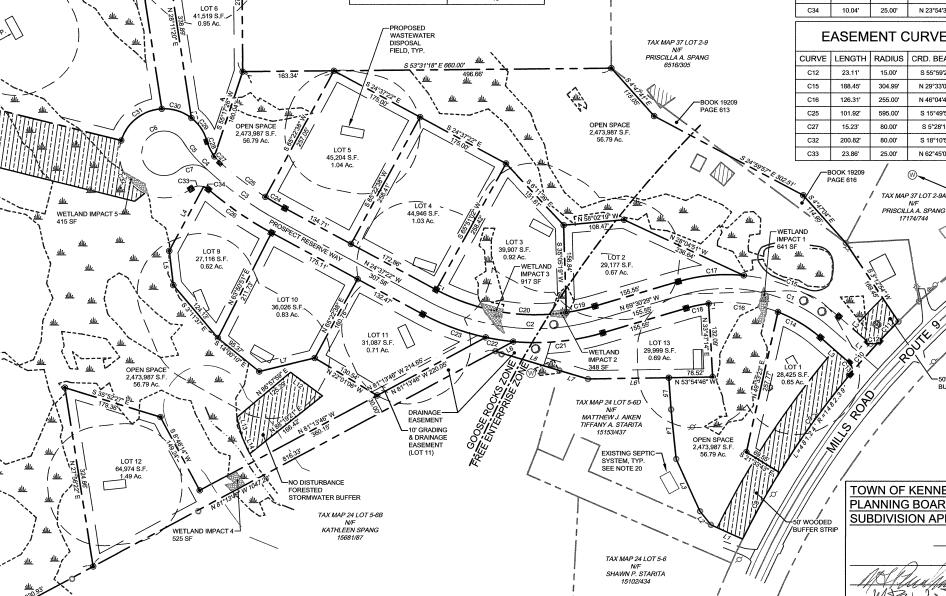 Lot 4 Prospect Reserve Way, Kennebunkport, ME, 04046