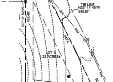 Aroostook County Aroostook County