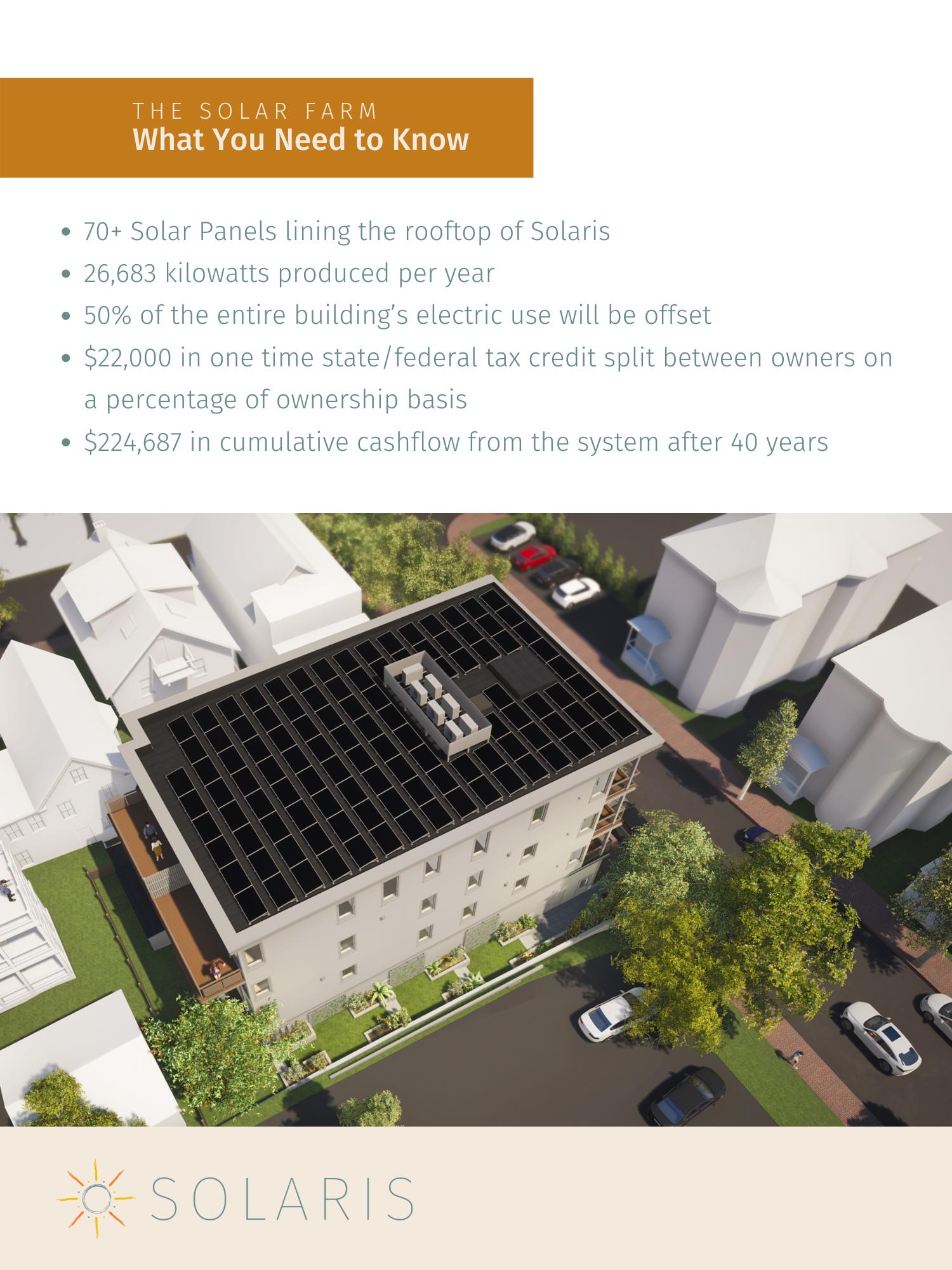 130 Morning Street UNIT 3A, Portland, ME, 04101