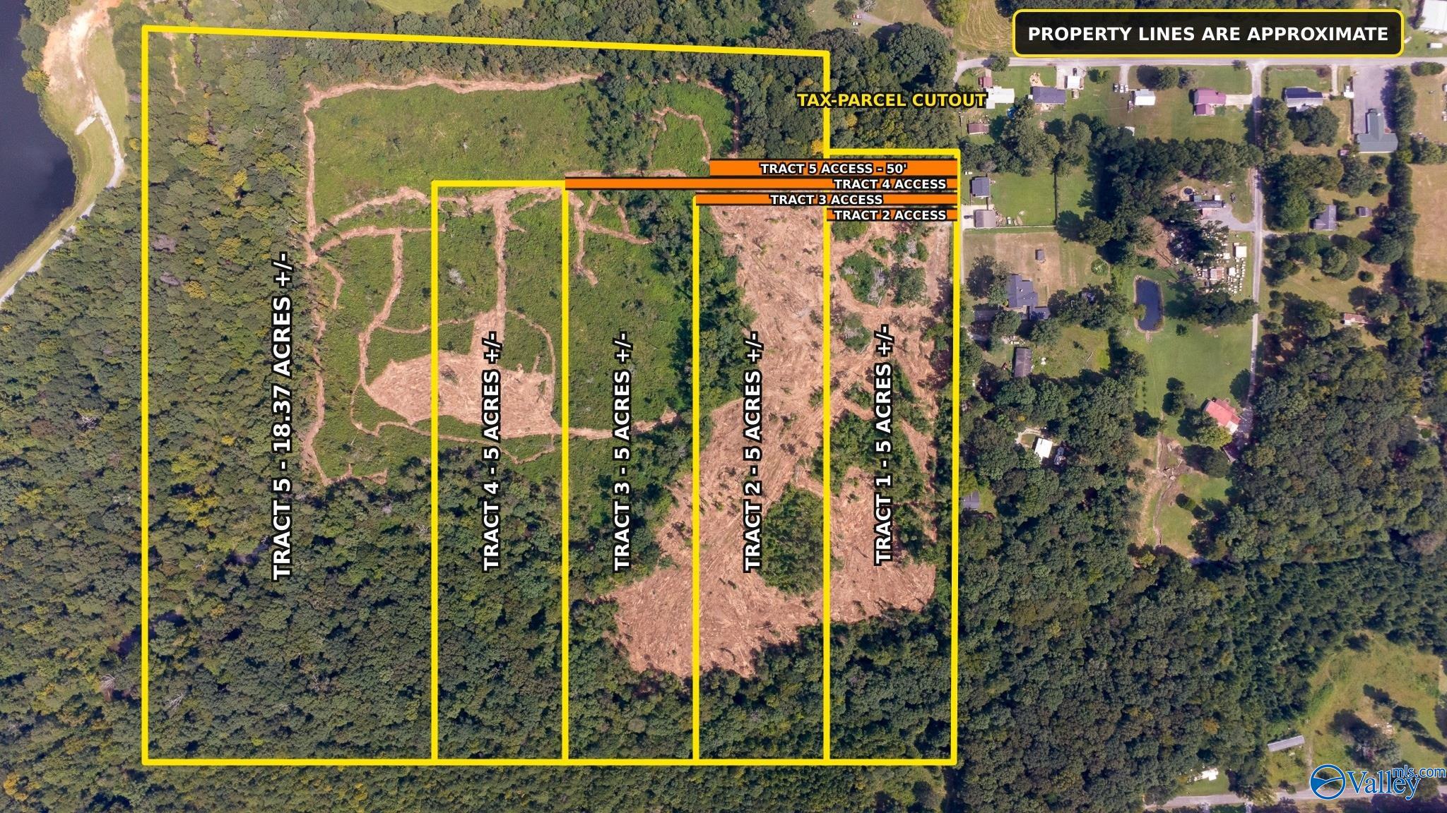 Lawrence County Land