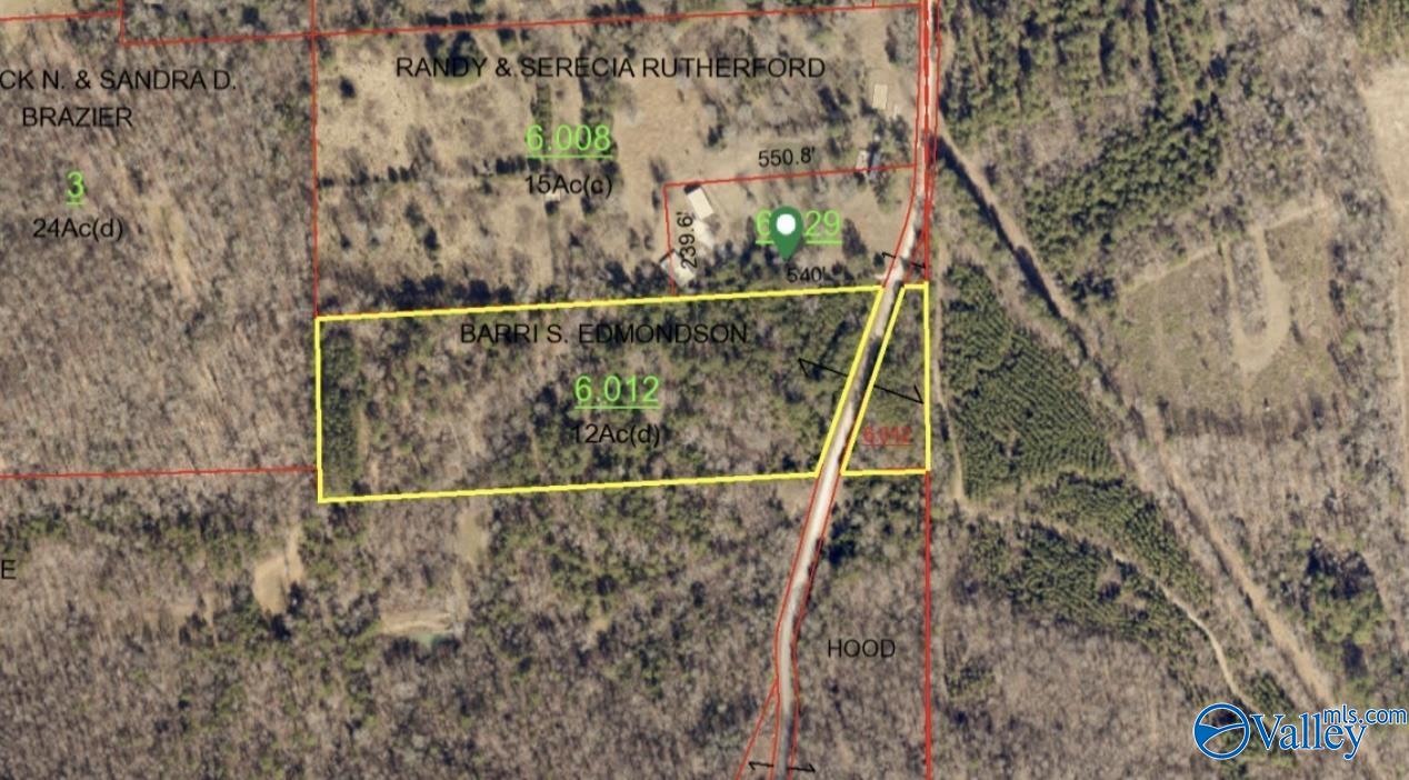 Lawrence County Land
